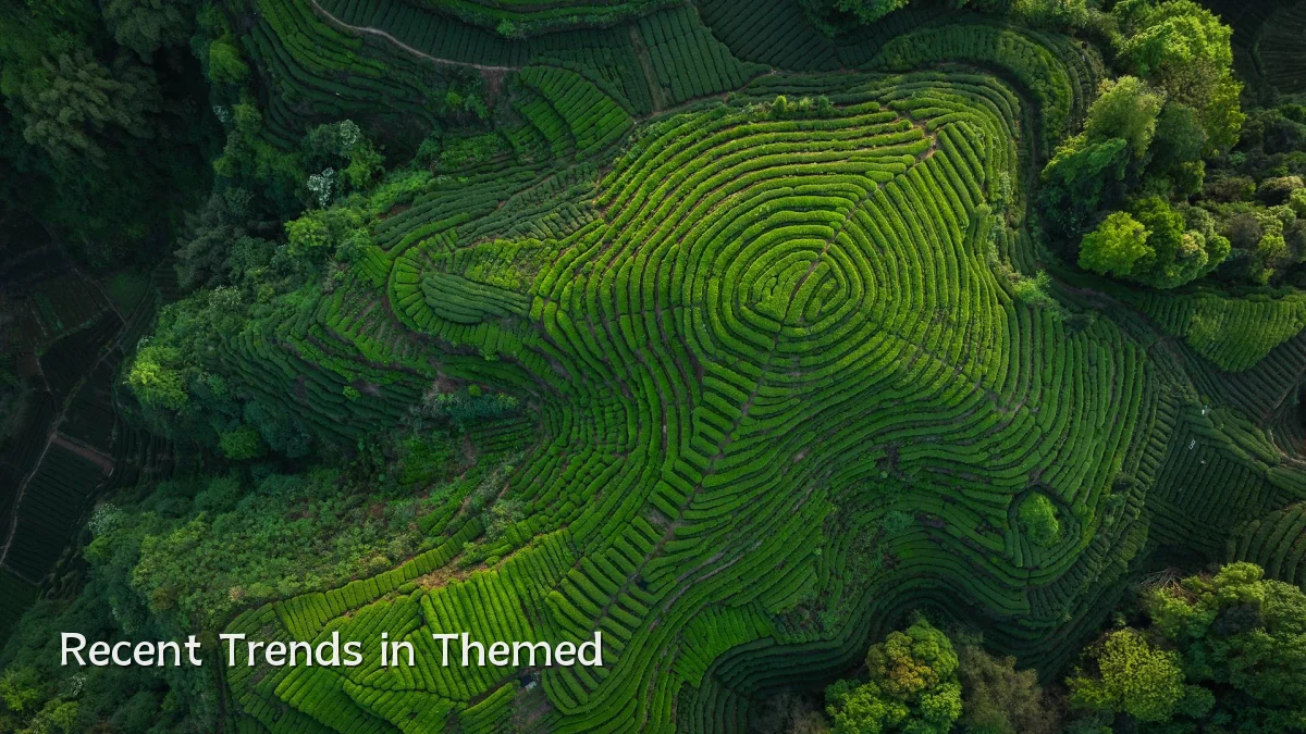 Recent Trends in Themed